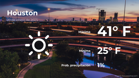 Conoce el clima de hoy en Houston