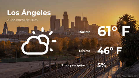 Conoce el clima de hoy en Los Ángeles