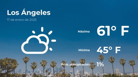 Conoce el clima de hoy en Los Ángeles