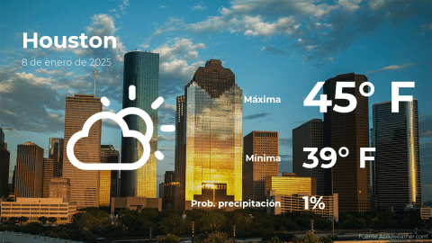 Conoce el clima de hoy en Houston