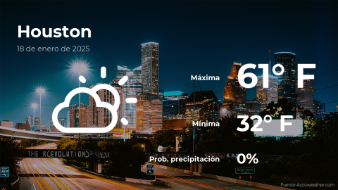 Conoce el clima de hoy en Houston