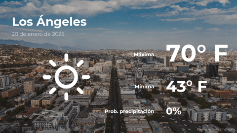 Conoce el clima de hoy en Los Ángeles