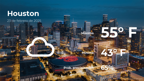 Conoce el clima de hoy en Houston