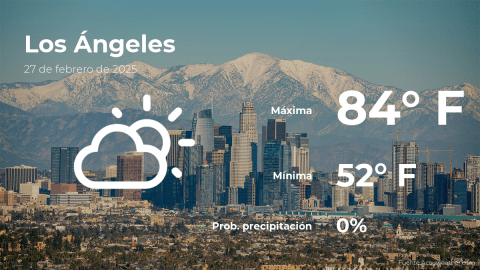 Conoce el clima de hoy en Los Ángeles