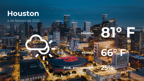 Conoce el clima de hoy en Houston