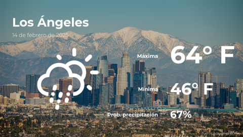 Conoce el clima de hoy en Los Ángeles