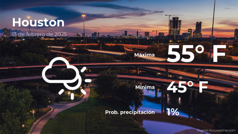 Conoce el clima de hoy en Houston