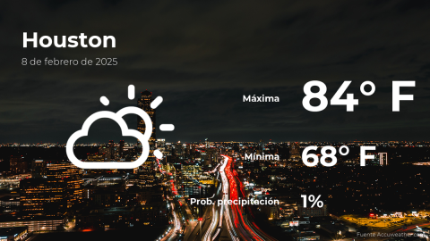 Conoce el clima de hoy en Houston