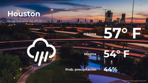 Conoce el clima de hoy en Houston