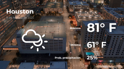 Conoce el clima de hoy en Houston