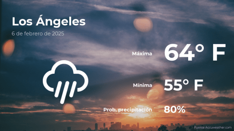 Conoce el clima de hoy en Los Ángeles