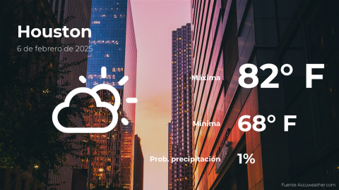 Conoce el clima de hoy en Houston