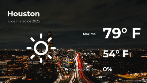 Conoce el clima de hoy en Houston