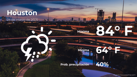 Conoce el clima de hoy en Houston