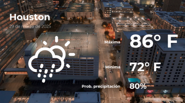 Conoce el clima de hoy en Houston