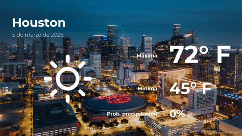 Conoce el clima de hoy en Houston