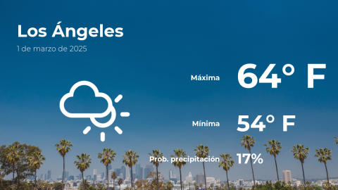 Conoce el clima de hoy en Los Ángeles