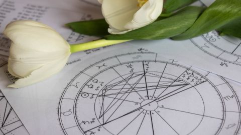 El gráfico de 5 signos del zodiaco arroja suerte en la temporada primaveral.