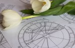 El gráfico de 5 signos del zodiaco arroja suerte en la temporada primaveral.