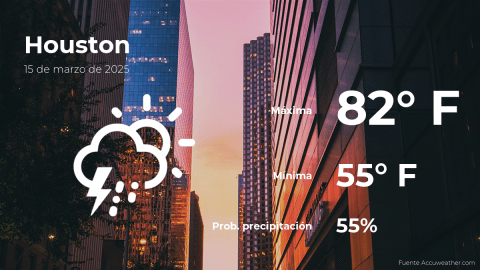 Conoce el clima de hoy en Houston