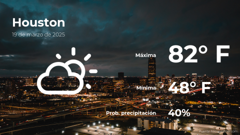 Conoce el clima de hoy en Houston