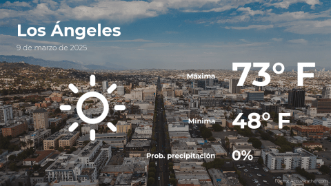 Conoce el clima de hoy en Los Ángeles