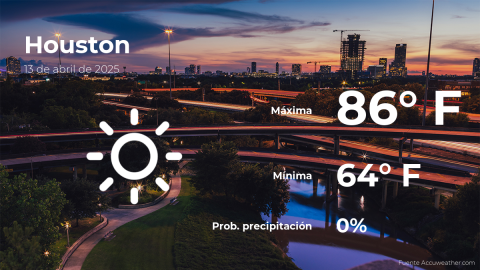 Conoce el clima de hoy en Houston