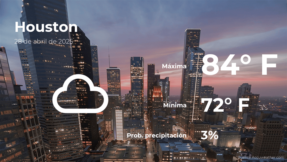 Houston Weather: April 28 - News Directory 3