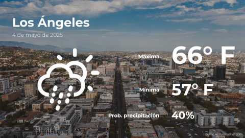 Conoce el clima de hoy en Los Ángeles