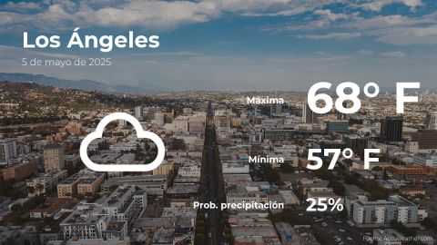 Conoce el clima de hoy en Los Ángeles
