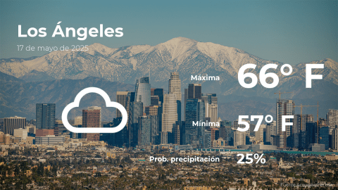 Conoce el clima de hoy en Los Ángeles