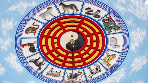 3 de los 12 signos chinos serán más afortunados en la primera semana de mayo 2025.