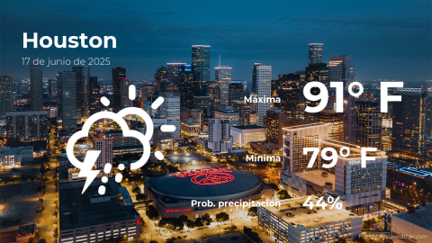 Conoce el clima de hoy en Houston
