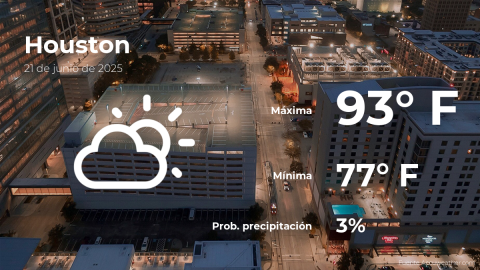 Conoce el clima de hoy en Houston