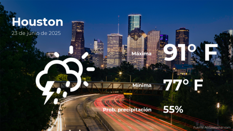 Conoce el clima de hoy en Houston