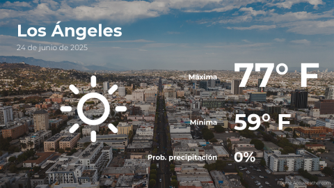 Conoce el clima de hoy en Los Ángeles