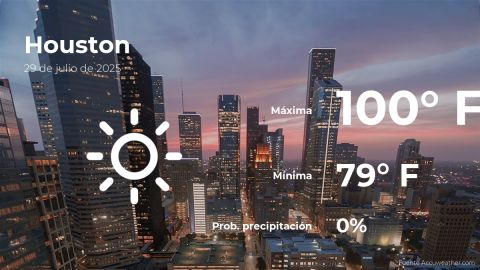 Conoce el clima de hoy en Houston