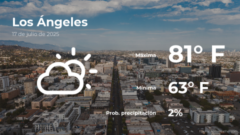 Conoce el clima de hoy en Los Ángeles