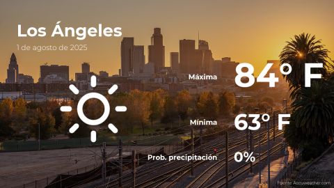 Conoce el clima de hoy en Los Ángeles