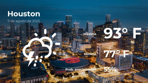 Conoce el clima de hoy en Houston