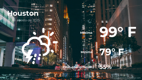 Conoce el clima de hoy en Houston