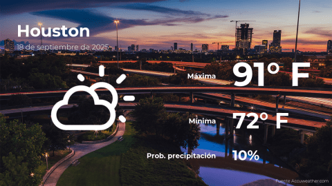 Conoce el clima de hoy en Houston