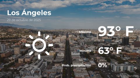 Conoce el clima de hoy en Los Ángeles