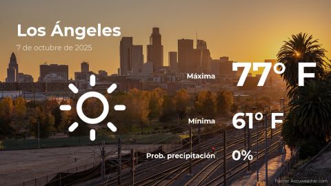 Conoce el clima de hoy en Los Ángeles