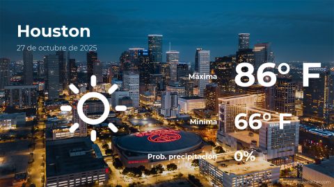 Conoce el clima de hoy en Houston
