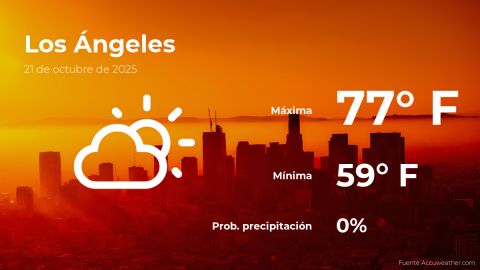 Conoce el clima de hoy en Los Ángeles