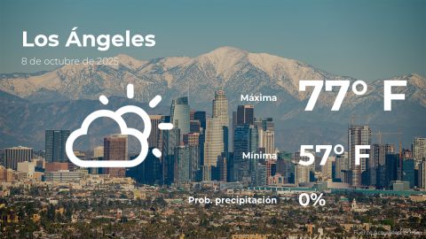 Conoce el clima de hoy en Los Ángeles