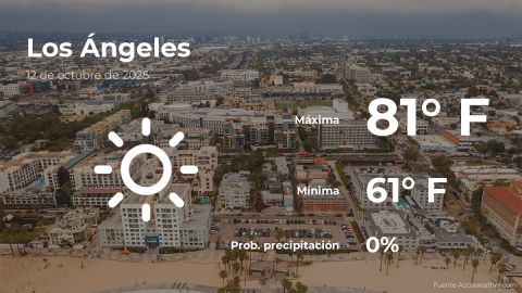 Conoce el clima de hoy en Los Ángeles