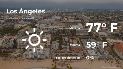 Conoce el clima de hoy en Los Ángeles