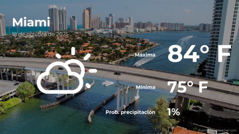 Conoce el clima de hoy en Miami